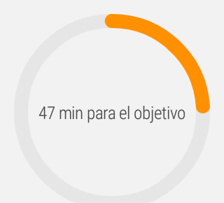 Google Fit, what we have left to the goal