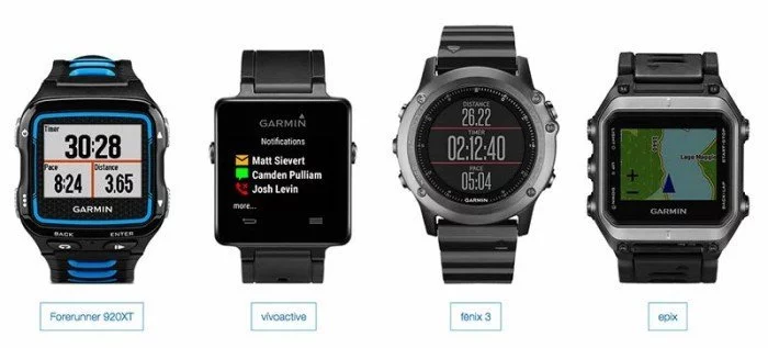 Garmin Connect IQ - Relojes compatibles