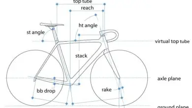 La dificultad de elegir una bici... y acertar con la talla del cuadro 7