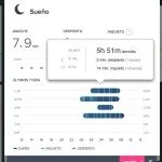 Fitbit Charge - Sleep Analysis