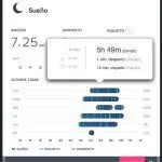Fitbit Charge - Análisis de sueño