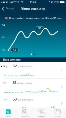 Fitbit Charge HR - Seguimiento de pulso