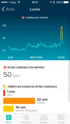 Fitbit Charge HR - Seguimiento de pulso