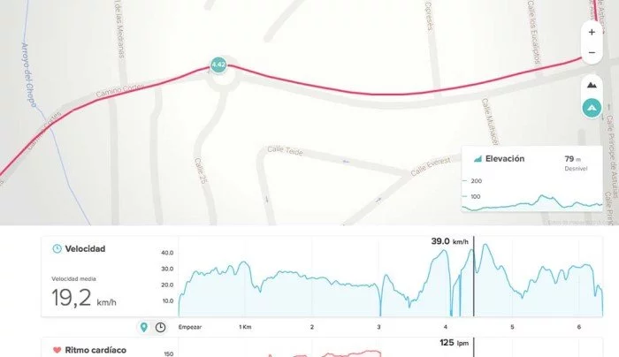 Fitbit Surge - Comparativa datos GPS en ciclismo