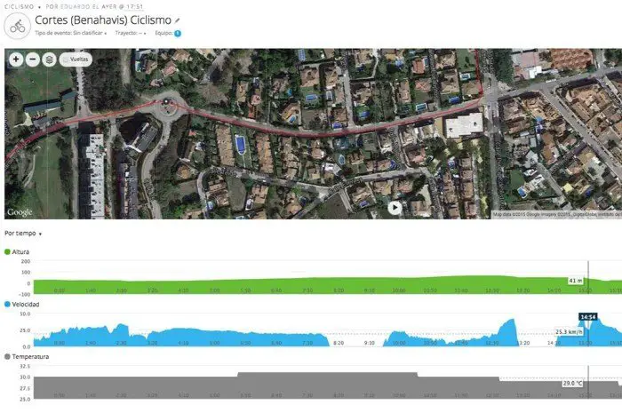 Fitbit Surge - Comparativa datos GPS en ciclismo
