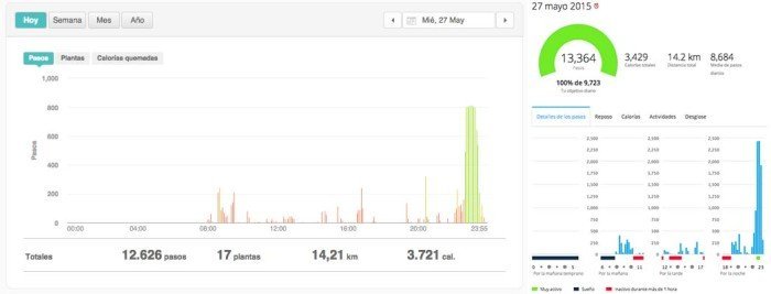 Fitbit Surge - Comparativa monitor de actividad