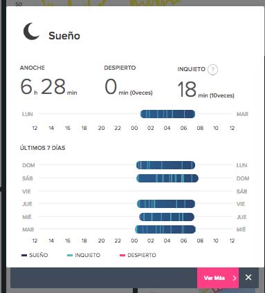Fitbit Surge - Sleep Analysis