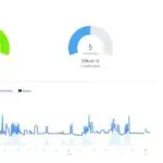 Garmin Vivoactive HR - Información sincronizada del monitor de actividad a Garmin Connect
