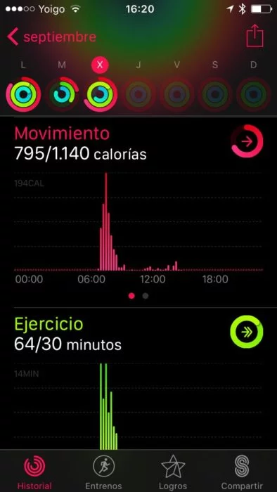 Apple Watch series 2 - Monitor de actividad