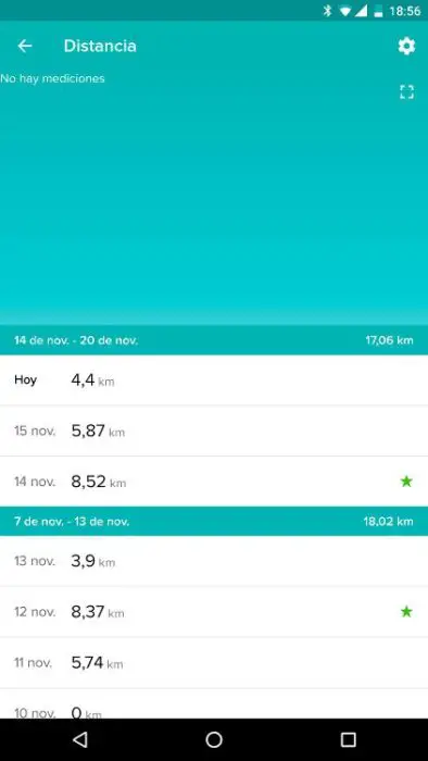 Fitbit Charge 2 - Activity