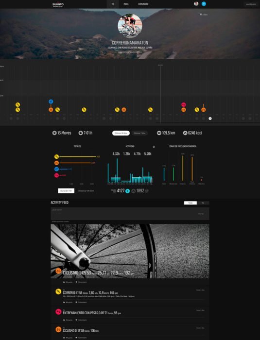 Suunto Spartan - Movescount