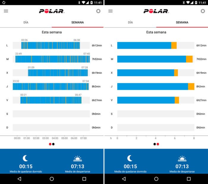 Polar M430 - Análisis de sueño
