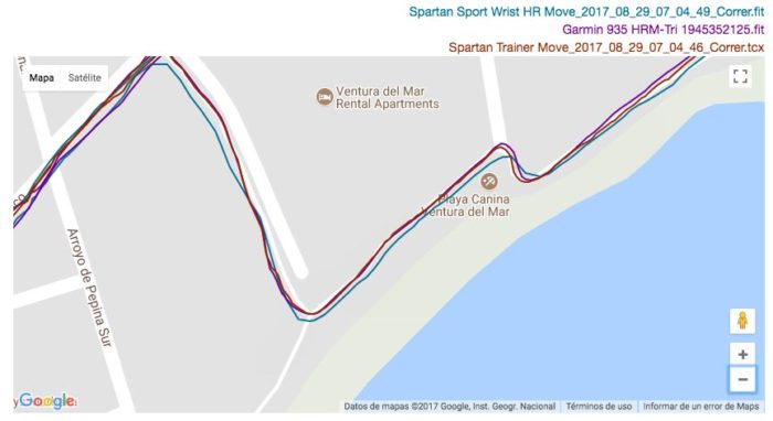 Suunto Spartan Trainer - GPS