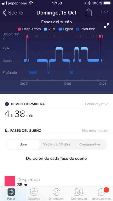 Fitbit Ionic - Análisis del sueño