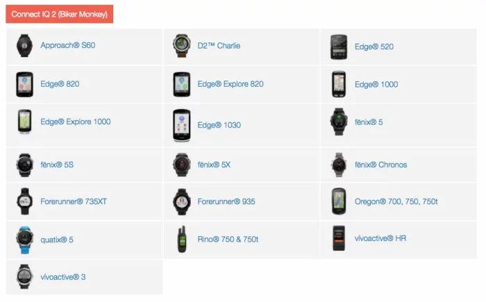 Dispositivos compatibles Garmin Running Power