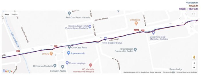 Garmin Vivosport - Análisis GPS
