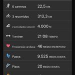 Garmin Connect