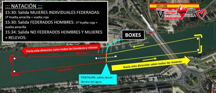 Natación Half Sevilla 2018