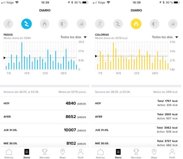 suunto 3 fitness strava