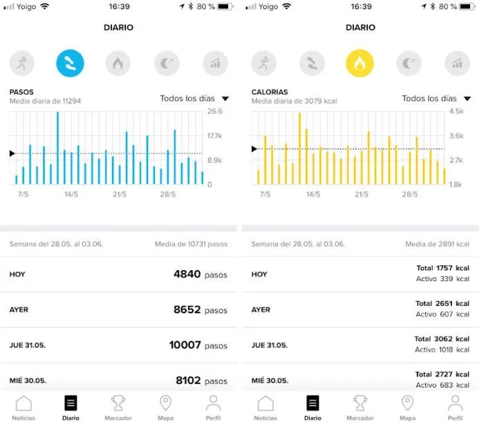 Suunto 3 Fitness - Application-Synchronized Data