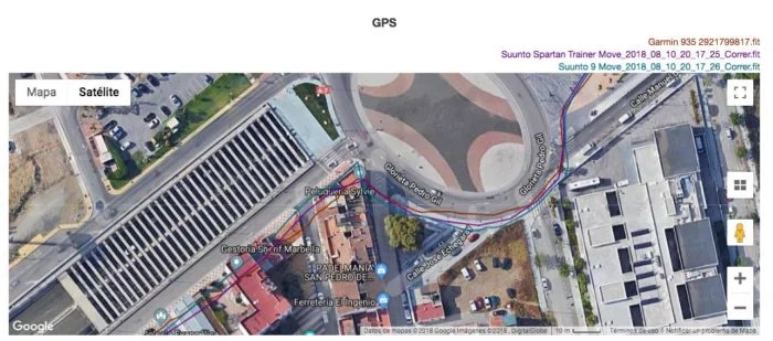 Suunto 9 - GPS comparison