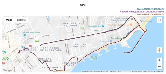 Suunto 9 - Comparativa GPS