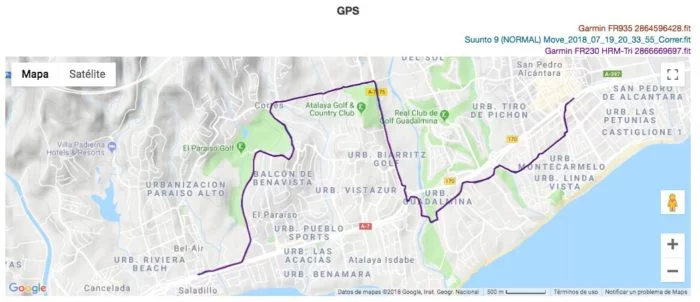Suunto 9 - Comparativa GPS