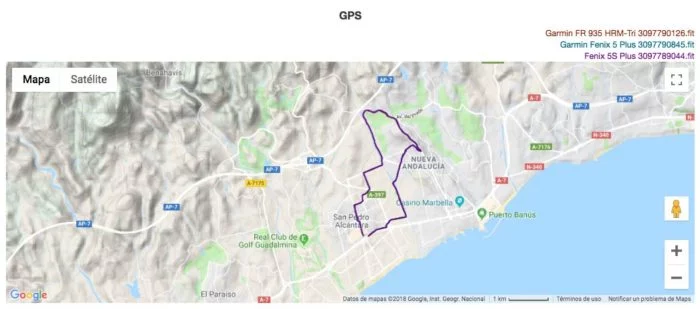 Garmin Fenix 5 Plus - GPS