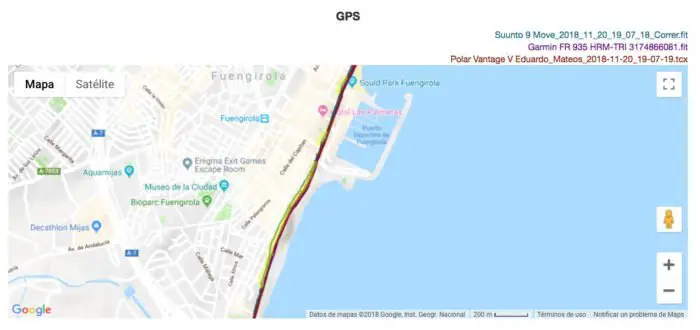 Polar Vantage - Comparativa GPS