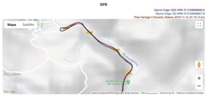 Polar Vantage - GPS Comparison