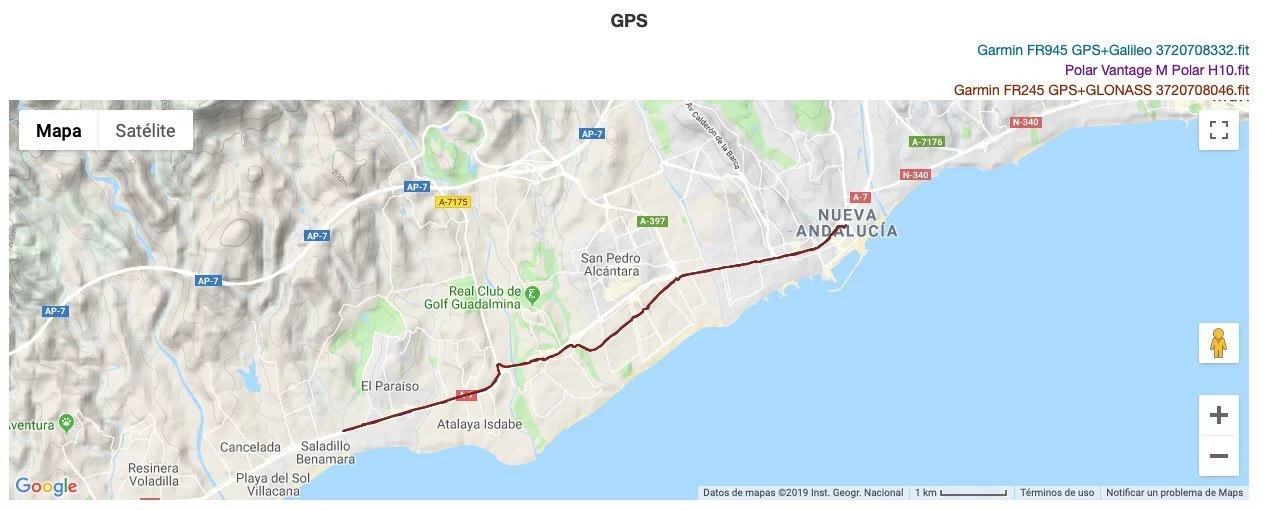Garmin Forerunner 245 - Comparativa GPS