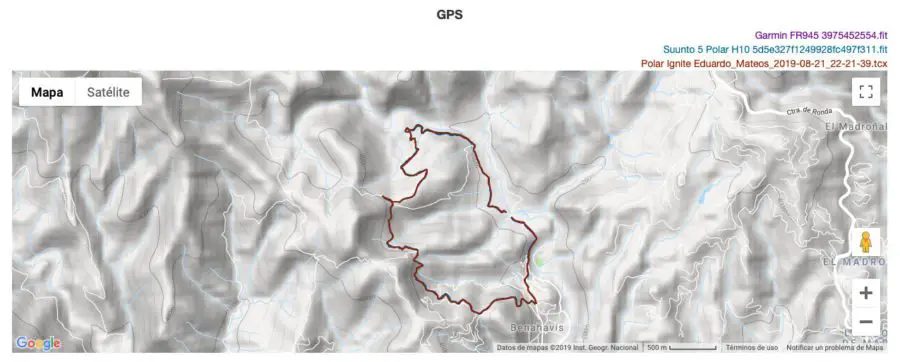 Polar Ignite - Comparativa GPS
