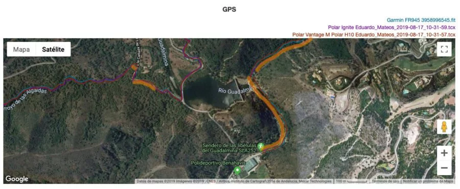 Polar Ignite - Comparativa GPS