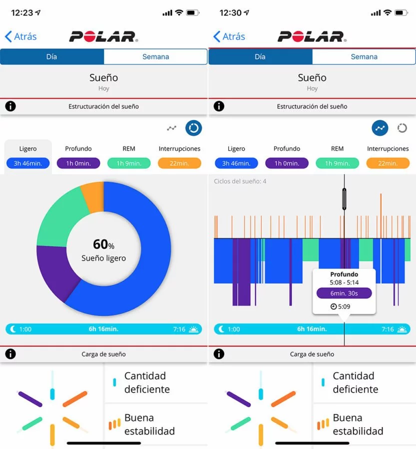 Sleep Plus Stages