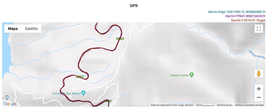 Suunto 5 - GPS comparison