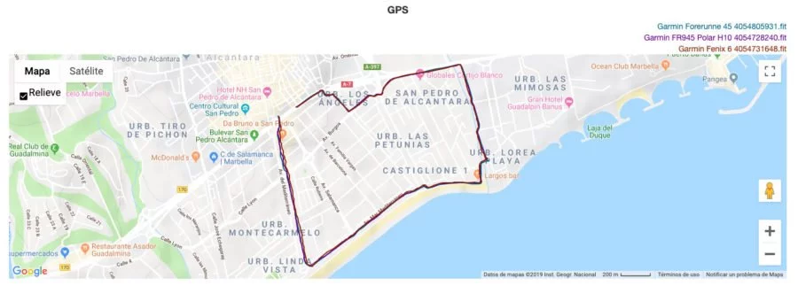 Garmin Fenix 6 - Forerunner 45 - GPS