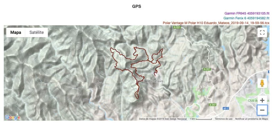 Garmin Fenix 6 - GPS