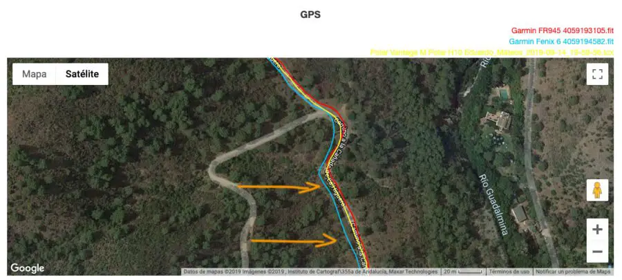 Garmin Fenix 6 - GPS