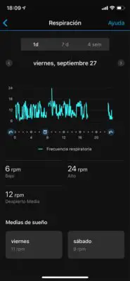 Garmin Connect - Breathing rate