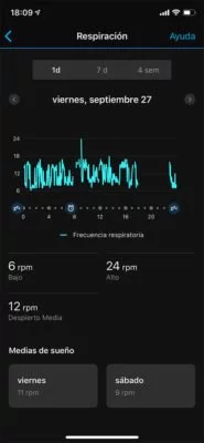 Garmin Connect - Breathing rate