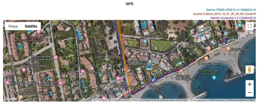 Garmin Vivoactive 4 - GPS Comparison