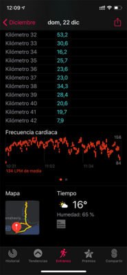 Apple Watch - Entreno sincronizado