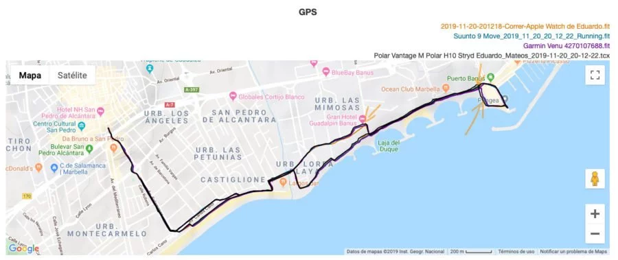 Garmin Venu GPS Comparison - Apple Watch