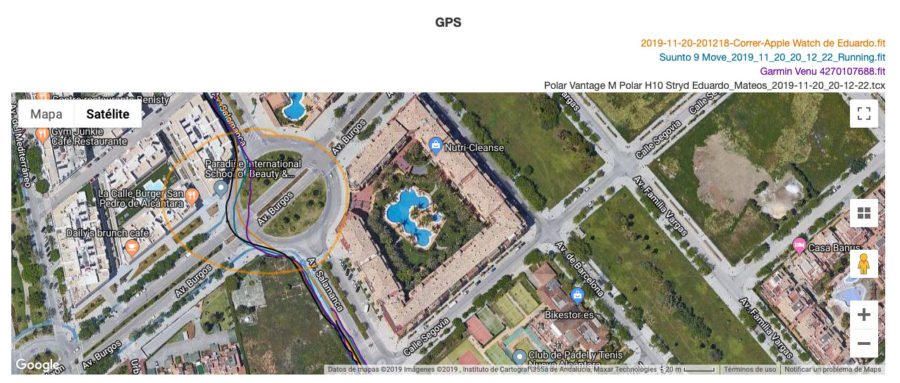 Comparativa GPS Garmin Venu - Apple Watch