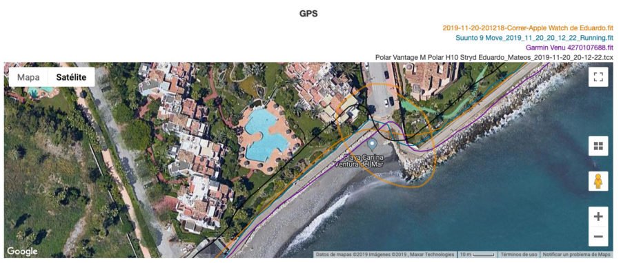 Comparativa GPS Garmin Venu - Apple Watch