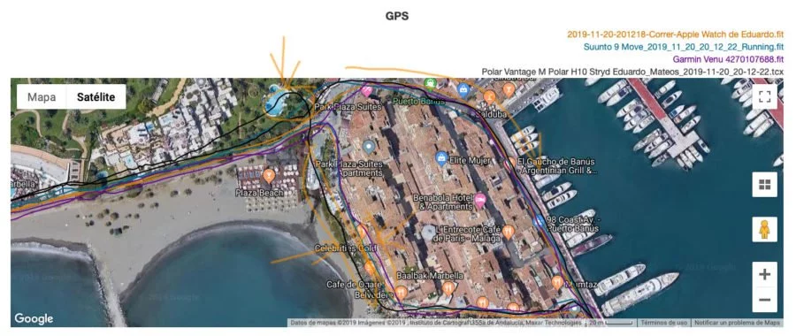 Comparativa GPS Garmin Venu - Apple Watch