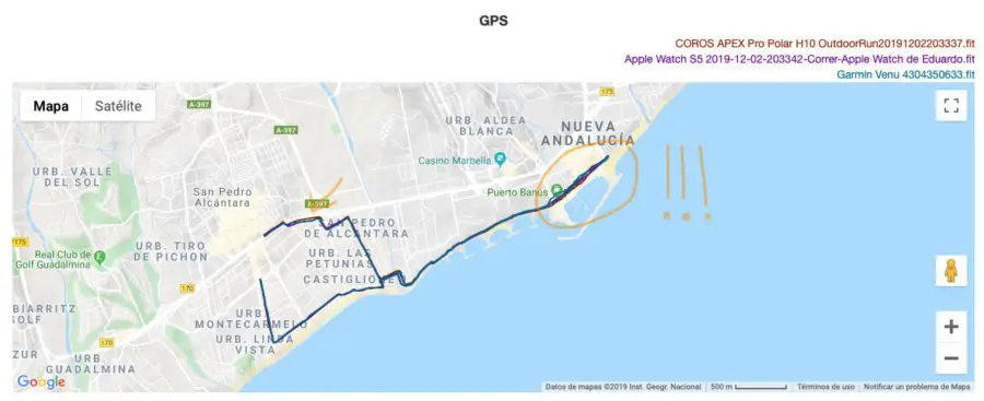 Garmin Venu GPS Comparison - Apple Watch - APEX Pro Chorus