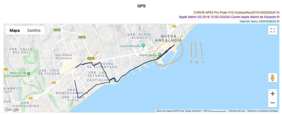 Comparativa GPS Garmin Venu - Apple Watch - COROS APEX Pro