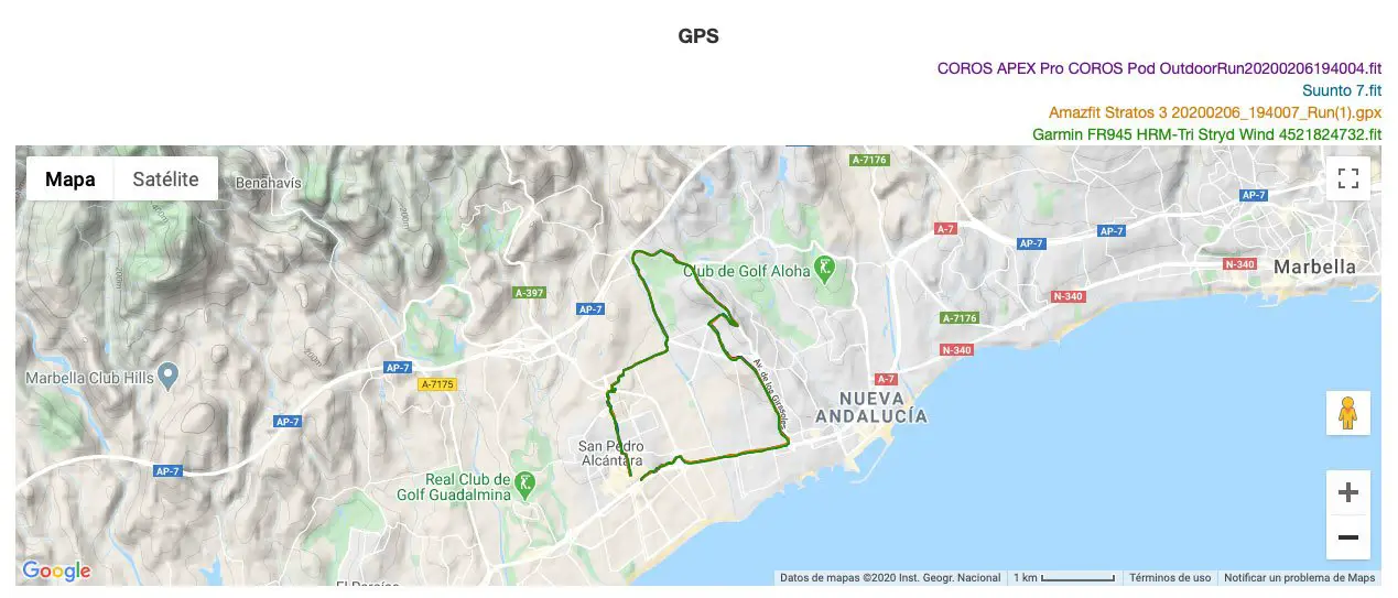 Comparison GPS Suunto 7 Amazfit Stratos 3