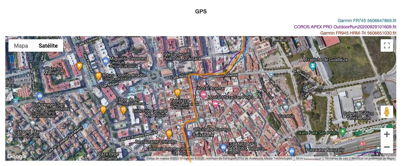 Comparativa GPS - Polar Vantage V2 - Garmin FR745